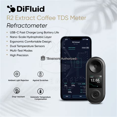 difluid coffee moisture meter